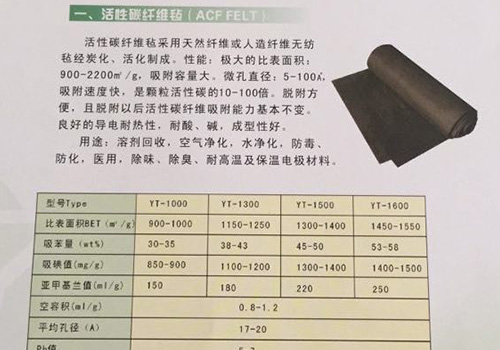 源和環保
